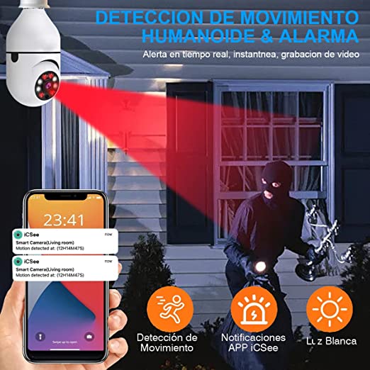 Cámara  tipo  ampolleta 360